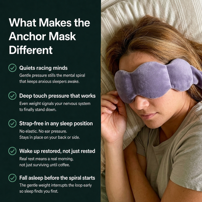 Anchor - Weighted Sleep Mask